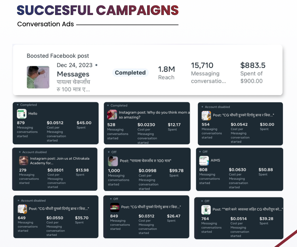 Historical Meta message campaign result summaries